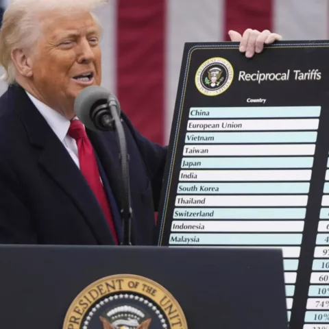 المحكمة العليا الأميركية تصدر حكما ضد رسوم دونالد ترامب الجمركية