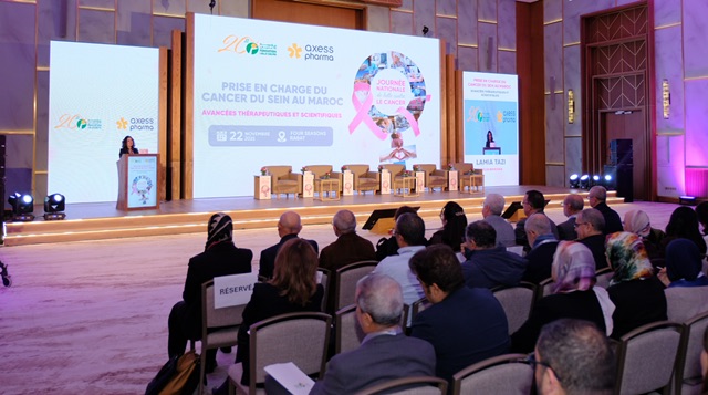 شراكة بين مؤسسة للا سلمى و”أكسيس فارما” لتعزيز أبحاث علاج سرطان الثدي