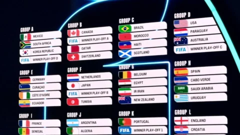 لماذا أصبحت المنتخبات الصغيرة أكثر إزعاجا للكبار في كأس العالم؟